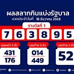 ตรวจหวยงวดที่1/4/65